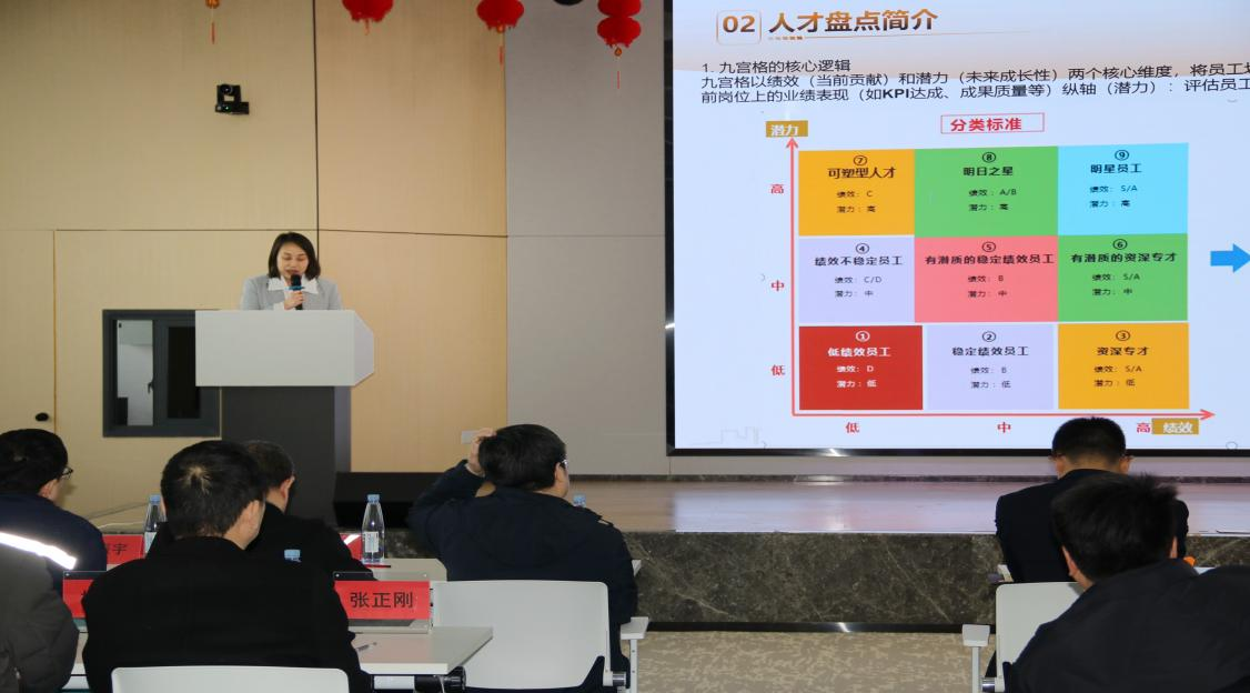 人才強企 · 創新管理(圖3) 人才強企 · 創新管理(圖3)